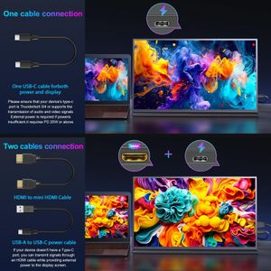 18.5" Portable Monitor – 120Hz FHD IPS, USB-C/HDMI, 100% sRGB, VESA, Smart Cover