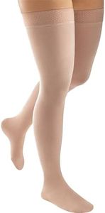JOBST ACTI