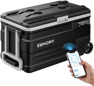 EUHOMY 12 