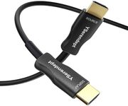 YSerendept Fiber Optic 8K HDMI 2.1 