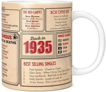 Mug Monste