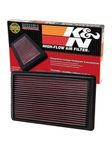 K&N Engine Air Filter: High Performance, Premium, Washable, Replacement Filter: Compatible with 1986-2008 SUBARU (Impreza, WRX, Forester, Legacy, Outback, Liberty, SVX, Loyale, Alcyone, RX), 33-2232