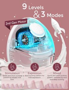 Momcozy M6 Hands-Free Breast Pump, 24mm – Red