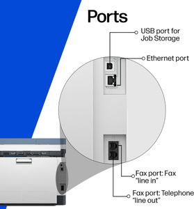 HP LaserJet Pro MFP 3302fdw Wireless All-in-One Laser Printer