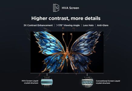 TCL 55" QLED 4K Ultra HD Google TV – Dolby Vision, HDR10+, 2025