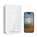 Wifi Thermostat For Garage Heater