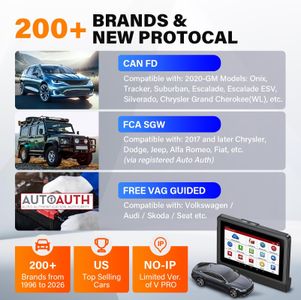 LAUNCH X431 PRO3 V+ Automotive Diagnostic Scan Tool