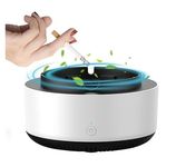 Annma Products Smokeless Ashtray – Auto Smoke Absorbing Fan with Replaceable Filters – Quiet & Compact – Ideal for Indoor Smoking Areas (White)