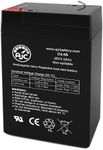 AJC Battery Compatible with Zeus PC