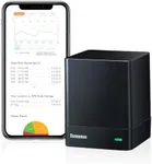 Ecosense EQ100 EcoQube, Digital Rad