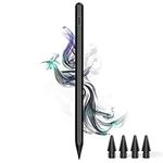 Stylus Pen for iPad 9th&10th - Type