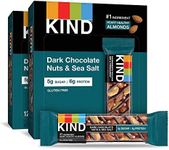 KIND Bars,