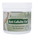 Anti-cellulite Gel - Innovative Com