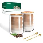 twoant Double Walled Coffee Glasses Mugs 2x400ml Cappuccino Latte Macchiato Glasses Cups with 2 Spoons Borosilicate Heat Resistant Glass Cup for Coffee Tea Milk Juice Ice Cream