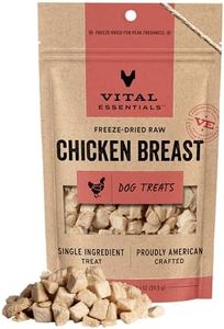 Vital Essentials Freeze Dried Dog Treats | Chicken Breast, Single Ingredient | Premium Quality | Grain Free Training Treats for Dogs, 2.1 oz Bag