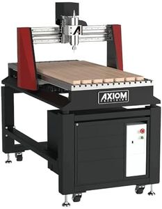 Axiom Prec
