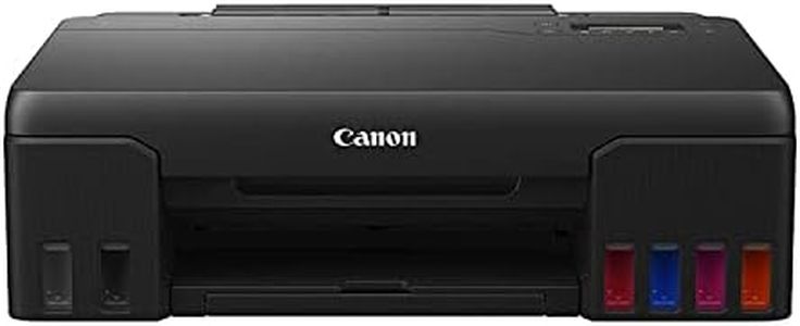 Canon PIXM