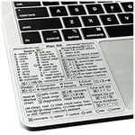 Mac OS Shortcuts Sticker | Mac Keyb
