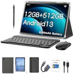 Crelander 10.1 Inch Android 13 Tabl