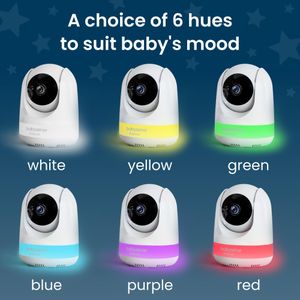 Babysense Prisma Baby Monitor with 2 Cameras – Video & Audio