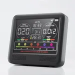 16-in-1 Air Quality Monitor Indoor with 7AQI Beep Alarm, CO2 Monitor, Air Quality Detector with PM1.0 | PM2.5 | PM10 | Temp | HUM | Formaldehyde | VOC Tester for Home Office Plant (Deep Black)