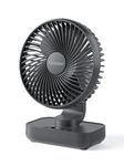 Oscillating Fan For Plants