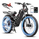 eAhora Romeo Pro 【2024 Upgraded】 60Ah Peak 1600W Long Range Electric Bike 26 * 4.0 Fat Tire Electric Bike Full Suspension Electric Mountain Bike for Adults Cargo Ebike for Delivery