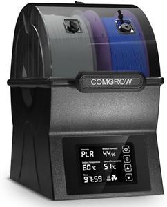 Comgrow Fi