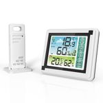 Weather Wireless Thermometers