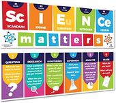 Sproutbrite Science Classroom Decorations - Banner and Poster for Teachers - Bulletin Board and Wall Decor for Pre School, Elementary and Middle SchooL Themes