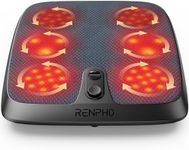 RENPHO Foot Massager with Heat, Gifts for Women, Valentine's Day Gift for Women, Shiatsu Heated Electric Kneading Foot Massager Machine with Pressure Control for Relieve Fatigue