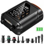 Dual Power Paddle Board Pump, Rechargeable & 12V Electric SUP Pump with Auto-Off, 20 PSI Dual-Stage Inflate/Deflate Air Pump, LED Display, 7 Nozzles for SUP, Kayaks & Inflatables