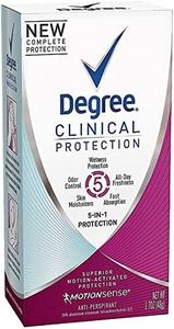 Degree Clinical Protection 5-in-1 Antiperspirant 1.70 oz (5 Pack)