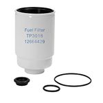 6.6 Duramax Diesel Fuel Filter with Seals | for 2001-2016 Chevy Silverado 2500 HD 3500 HD Express GMC Sierra 2500HD 3500HD Savana | Replaces# TP3018, TP3012, 12664429, 12633243