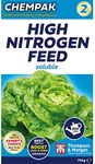 Nitrogen Fertilizers