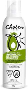 Avocado Oi