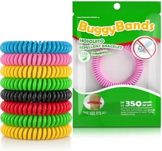 BuggyBands