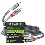 GearIT RCA Cable (6.6FT) 2RCA Male to 2RCA Male Stereo Audio Cables Shielded Braided RCA Stereo Cable for Home Theater, HDTV, Amplifiers, Hi-Fi Systems, Car Audio, Speakers, 6.6 Feet