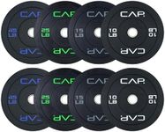 CAP Barbell 190 LB Economy Olympic 