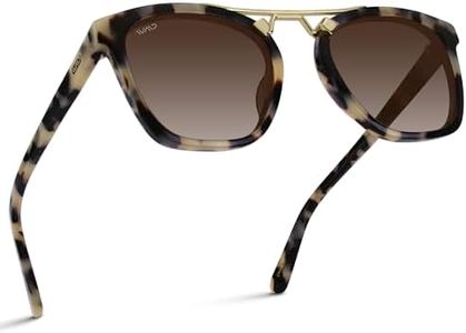 WearMe Pro
