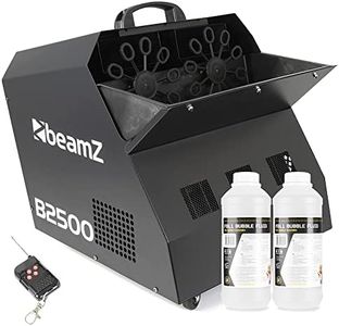 beamz B250