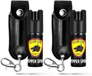Guard Dog Security Pepper Spray Key