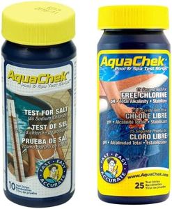 AquaChek S