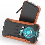 ERRBBIC Solar Charger Power Bank 20