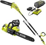 RYOBI RY40