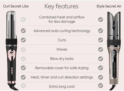 BaByliss Curl Secret Lite Hair Curler – Automatic Easy Styling