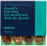 DAVIDsTEA 