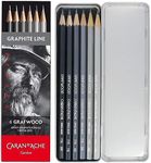Caran d'Ache Graphite Line metal box with 1 each 9B, 7B, 5B, 3B, HB, and 2H, gray, 775.306