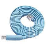 JSM FITNESS USB to RJ45 Console Cable for Configuring Network Devices - Length 3m and FTDI Chipset, Console Cable for Cisco, HP, Fortigate, Routers and Switches