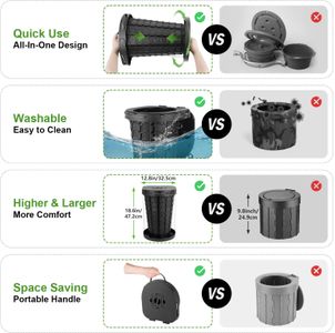 imodomio Large Portable Camping Toilet with Lid & Bag – 440lb Capacity
